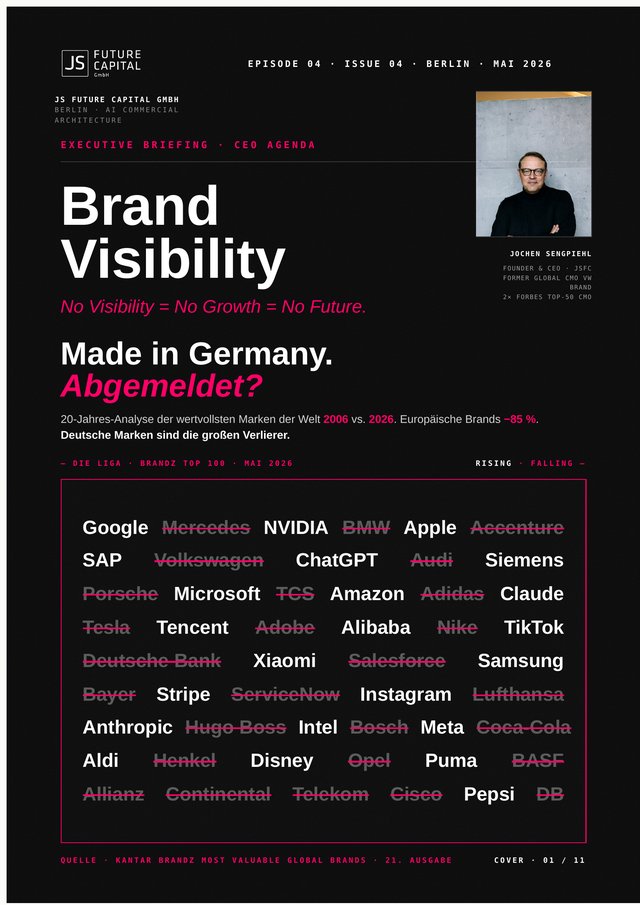 Brand Visibility — The Final Episode — Episode 04